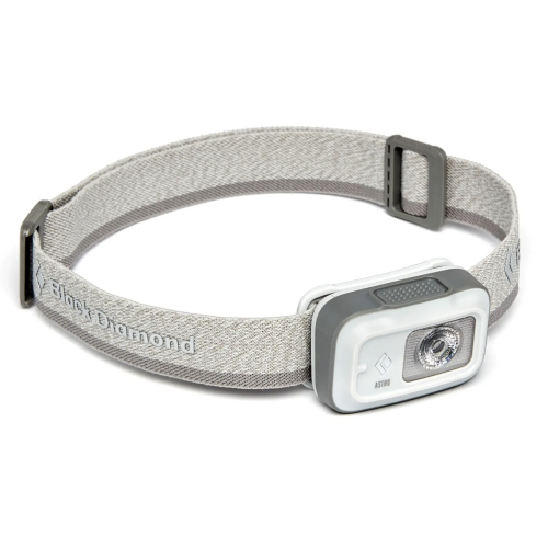 Налобний ліхтар Black Diamond Astro 250 Aluminium
