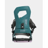 Кріплення Rome BRASS Teal 24