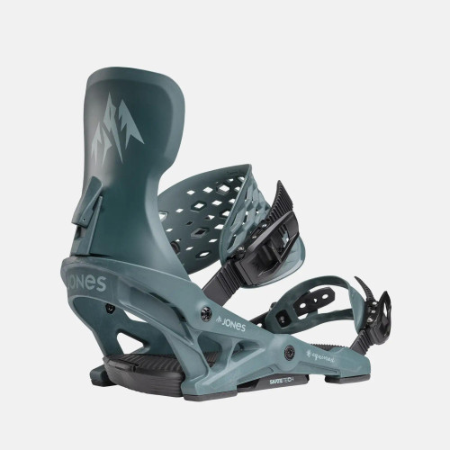 Кріплення Jones Wm's Equinox Teal 25