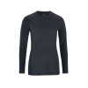 Комплект термобілизни Thermal Baselayer Set W  Blues/Dk Navy
