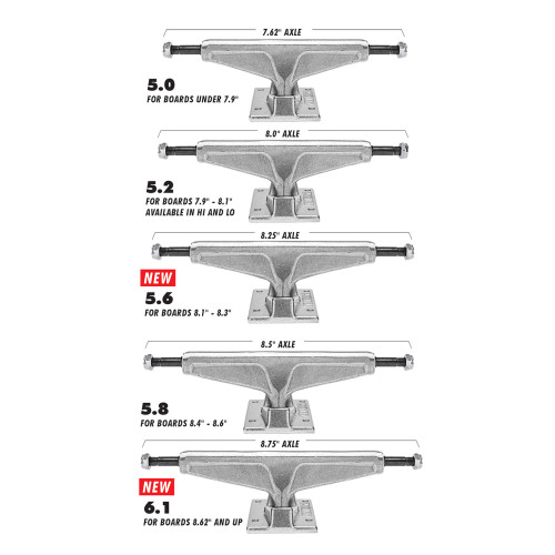 Підвіски для скейтборда Venture V-Forged Polished