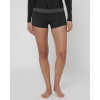 Гідрошорти Follow 2026 Ladies 2mm Wetty Shorts  Black